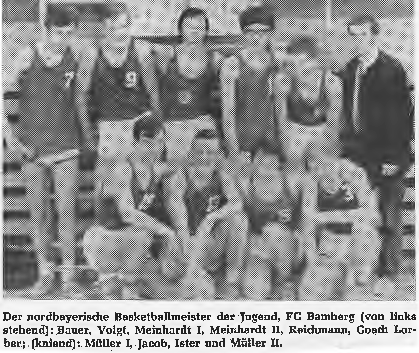 fcb jugend